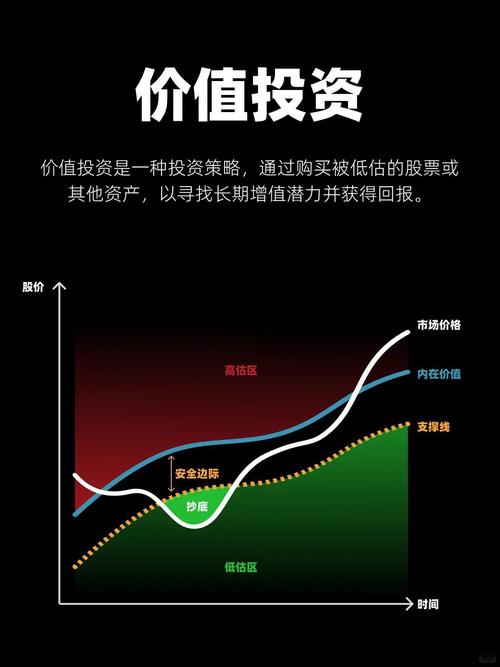 股票配资实盘交易_在线配资推荐_线上配资正规安全