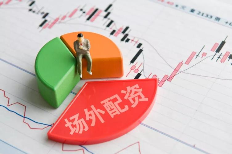 股票场外配资整顿未休 部分公司转战股指期货配资市场