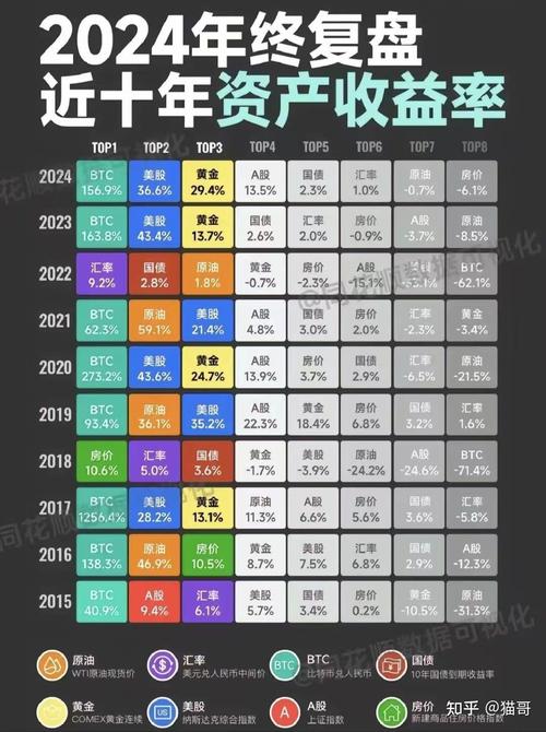 炒股配资七八倍杠杆 银行资金绕道进股市