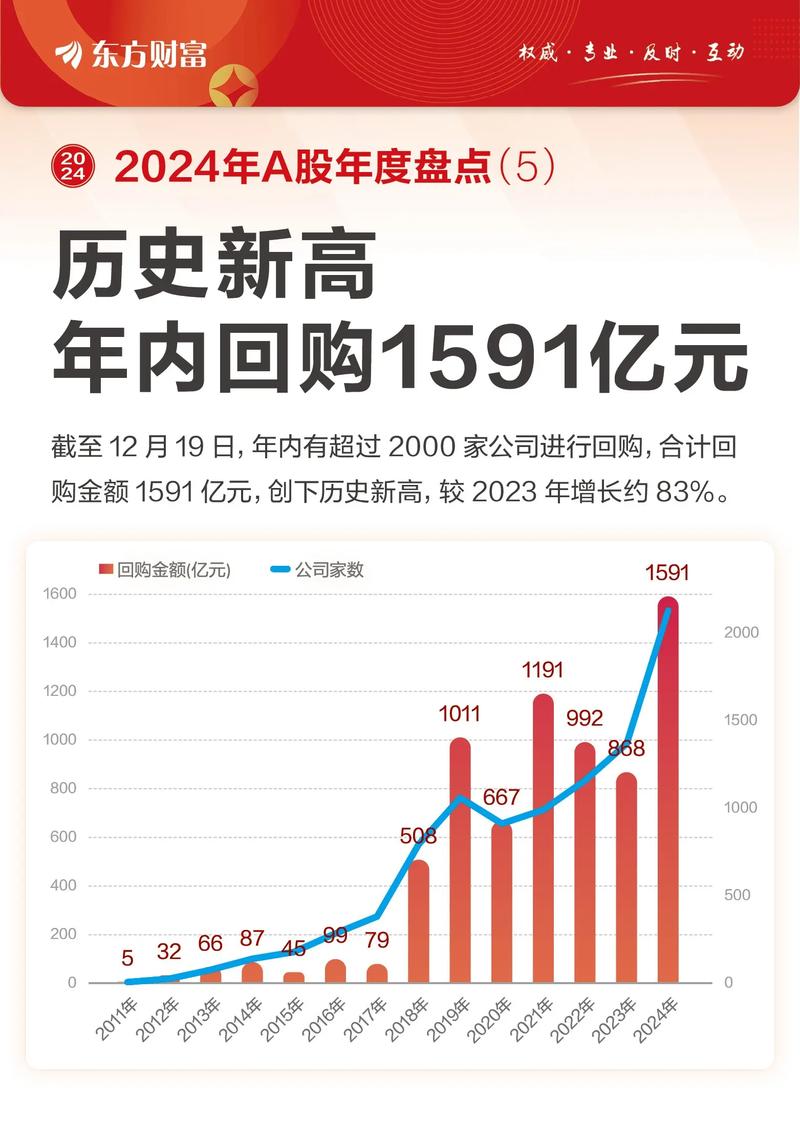 A股市场分析_配资炒股大全_国庆后A股走势解读
