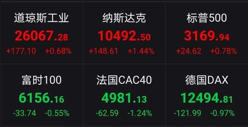 证监会曝光258家非法场外配资平台！这些平台千万别碰
