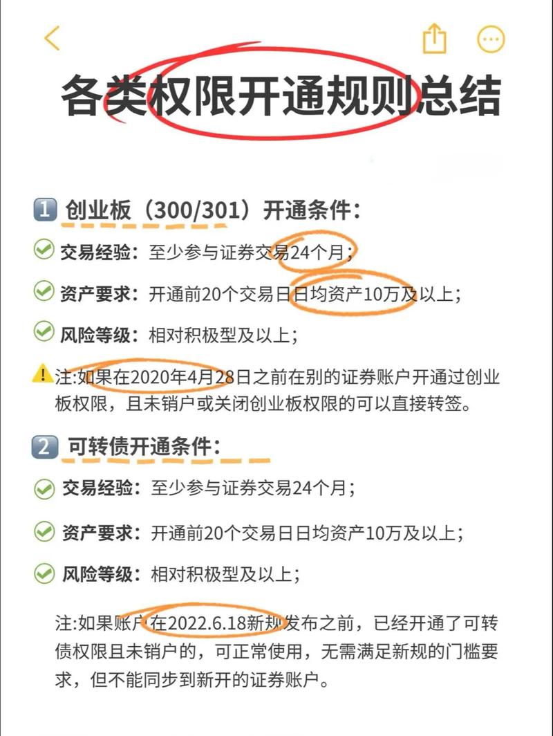 开通股票杠杆条件_股票怎么开通杠杆_股票杠杆开通流程