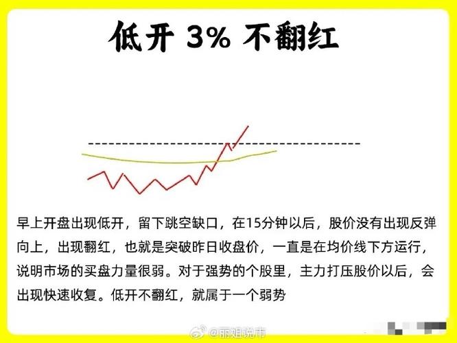 实盘配资平台制度设计_风险约束逻辑信息披露_配资盘