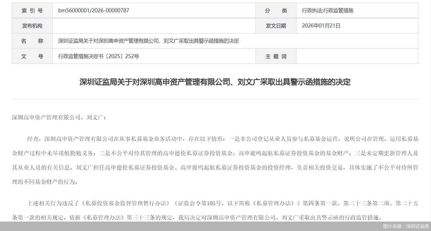 深圳私募乱象监管通报：办公室内有算命风水基金，成为输送利润的工具