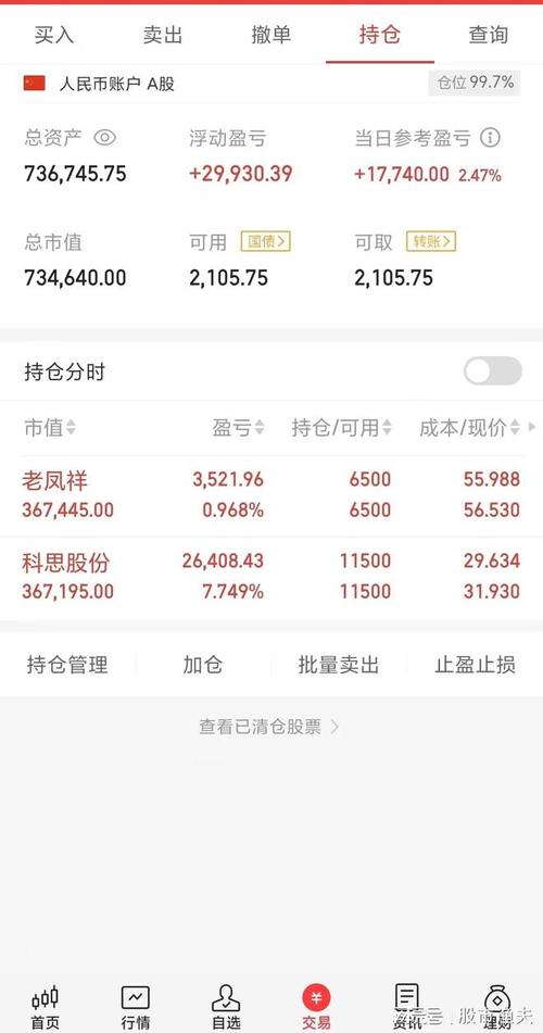超级女牛散 何雪萍 A股投资策略_大牛证券