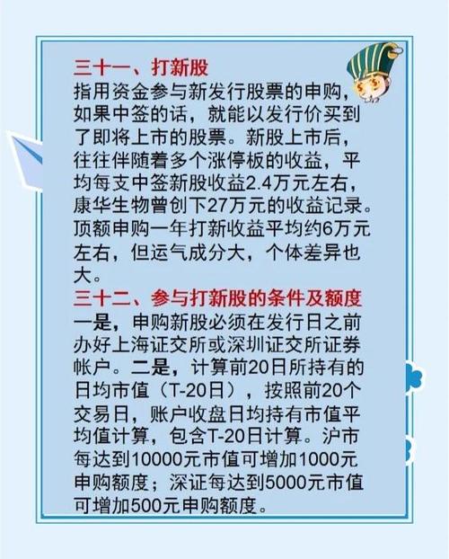 股票配资什么意思？一文看懂配股是折价买新股