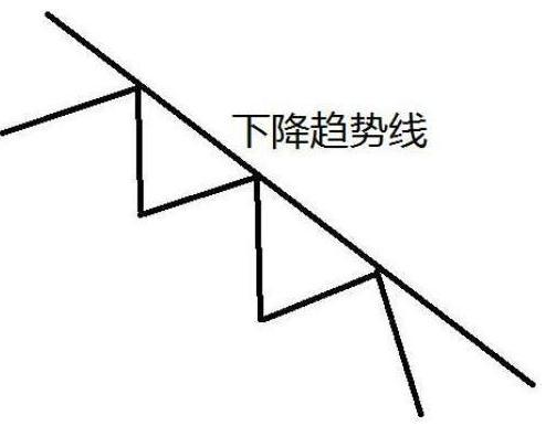 股市高手操作策略_拒绝高杠杆炒股_炒股票配资