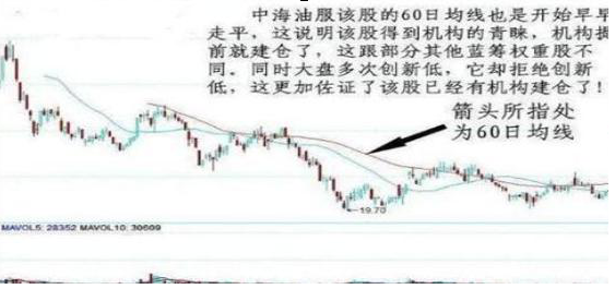 股市高手操作策略_炒股票配资_拒绝高杠杆炒股
