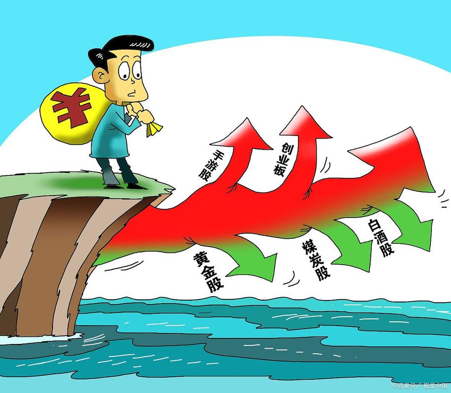 资管新规下高杠杆股票配资暗流涌动，暗藏巨大安全隐患