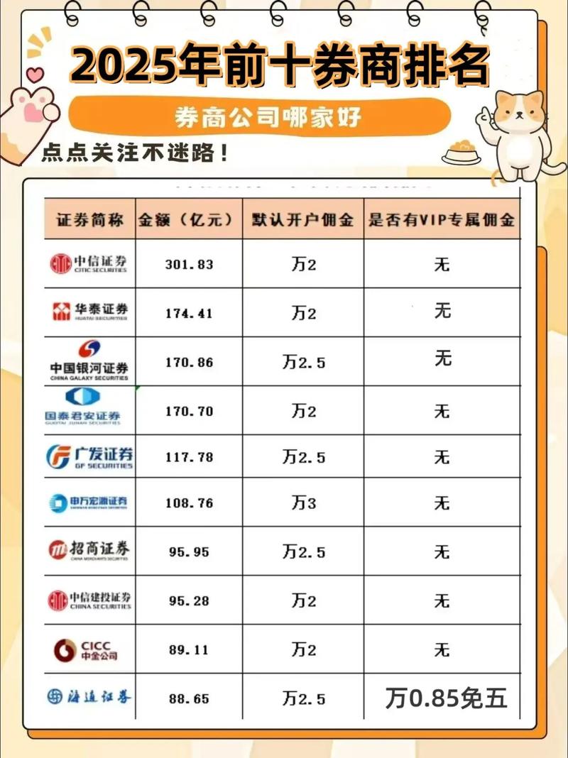 2026年证券市场监管完善_51配资_主流证券平台评测