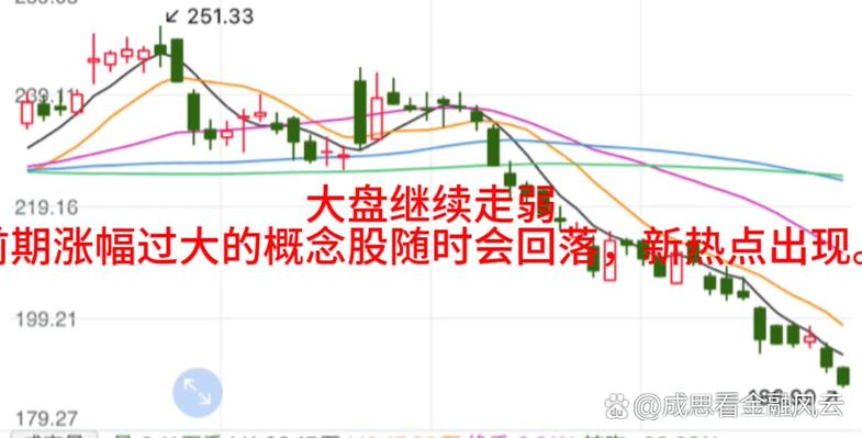 融券交易对股价影响_融券余额占比分析_杠杆股票交易
