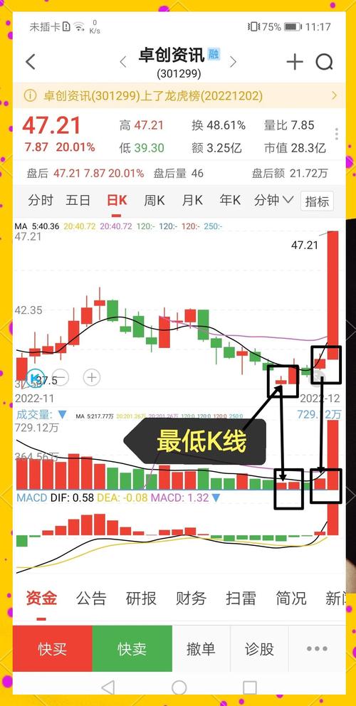 为什么越来越多成熟交易者只买ETF_ETF怎么选才能稳稳赚钱_怎么买股票