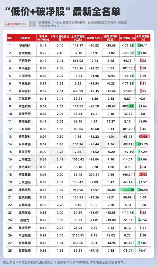 2019配资平台排名：十大靠谱炒股平台盘点