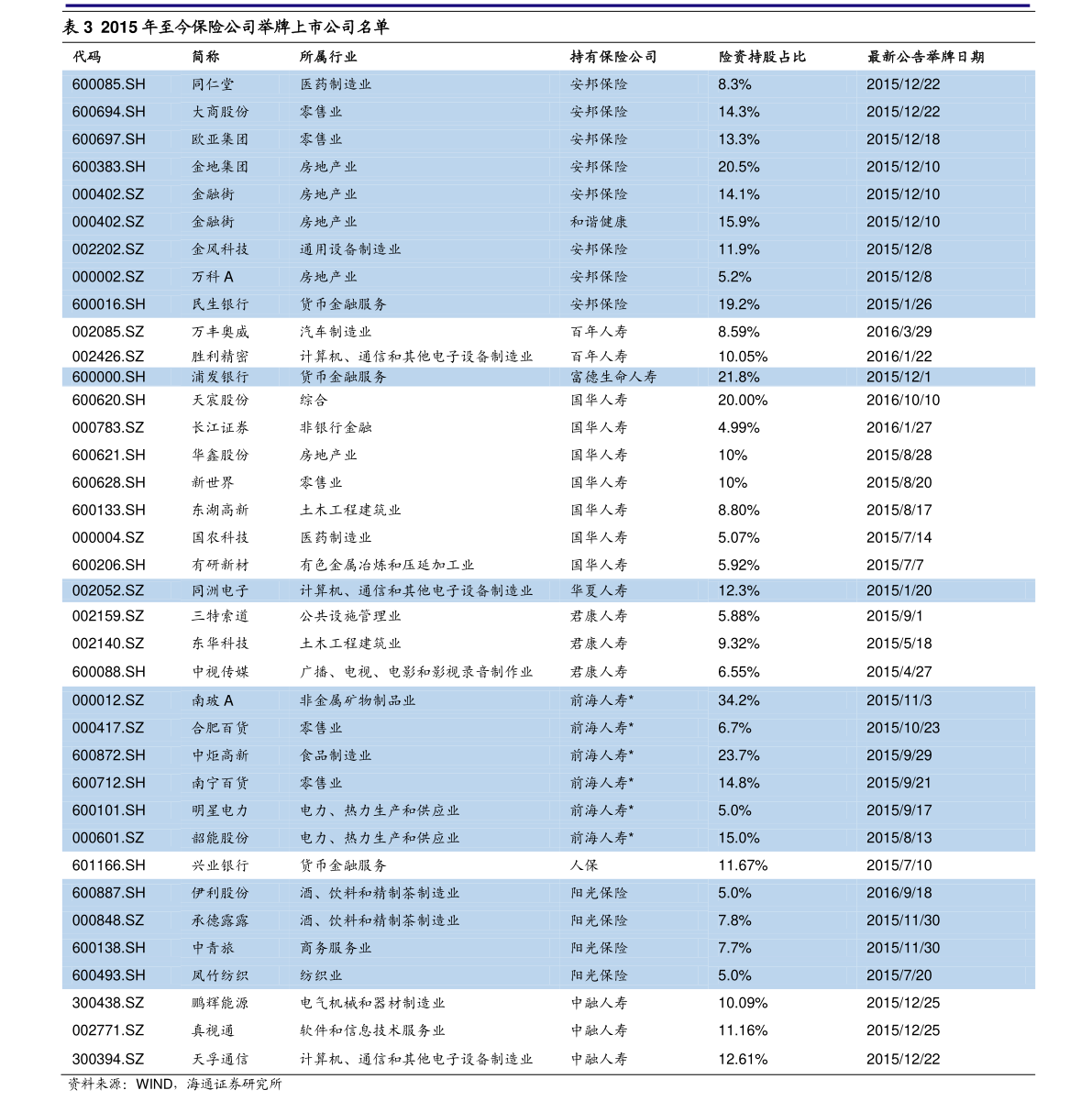 杠杆炒股怎么操作？弄懂股票杠杆原理是关键