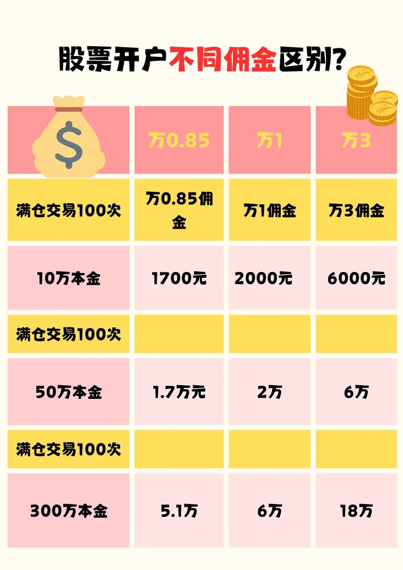内地交易者如何在香港期货公司开户_恒指期货开户配资_香港期货公司内地开户流程