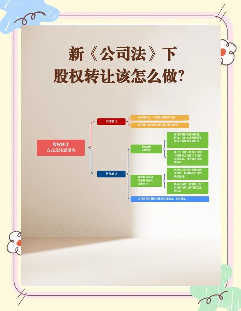 股票融资怎么操作_公司债券信息披露责任认定_公司债券董监高签字要求