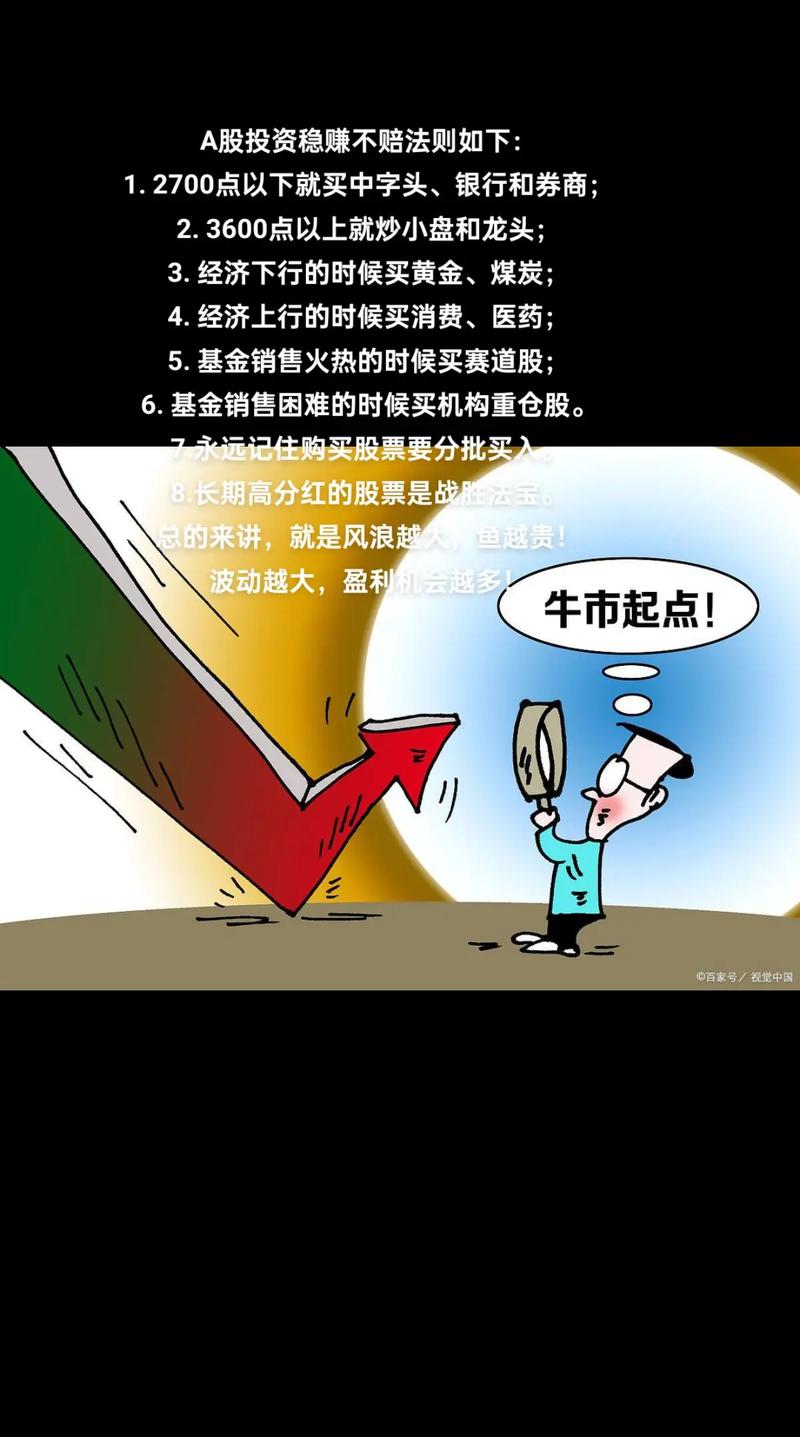 投资有风险入市需谨慎_股票最稳的赚钱方法_黄金投资风险控制