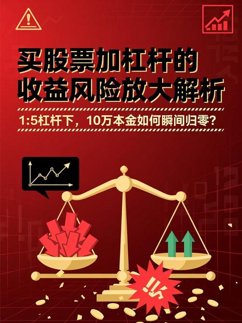 股票加杠杆炒股有风险吗？A股杠杆危机解读