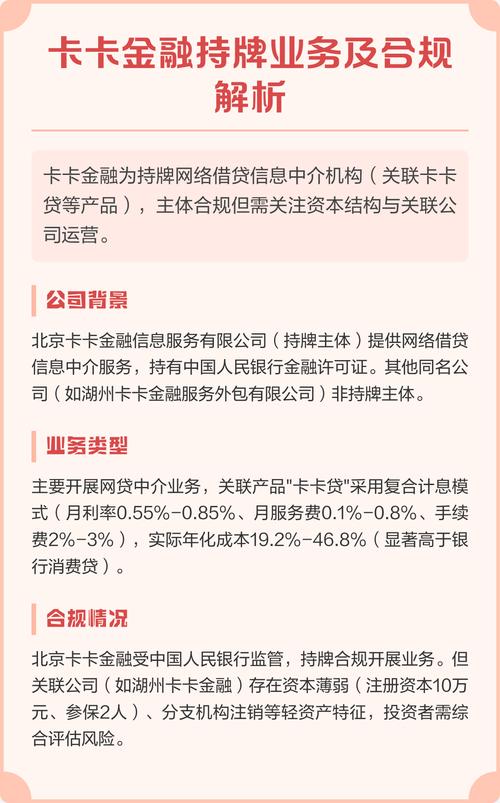 股票配资交易平台_合规配资 融资融券业务 证券保证金融资