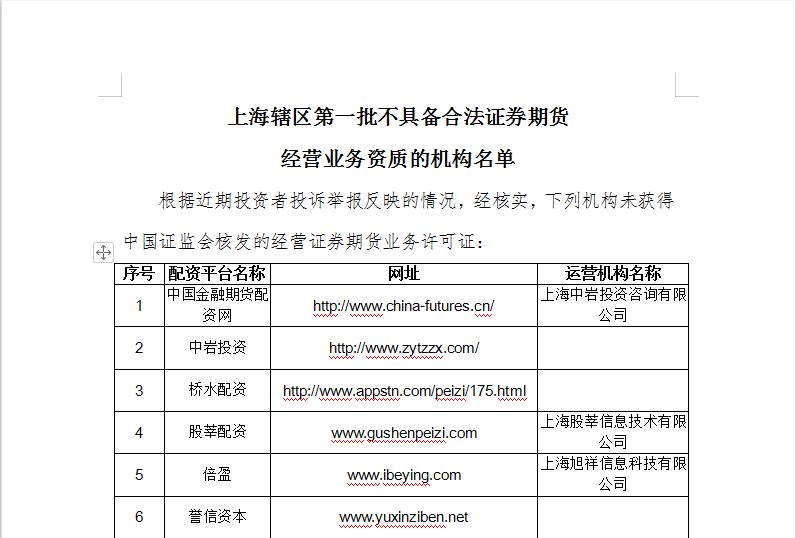 非法场外配资监管_炒股配资平台_多地证监局开场外配资黑名单