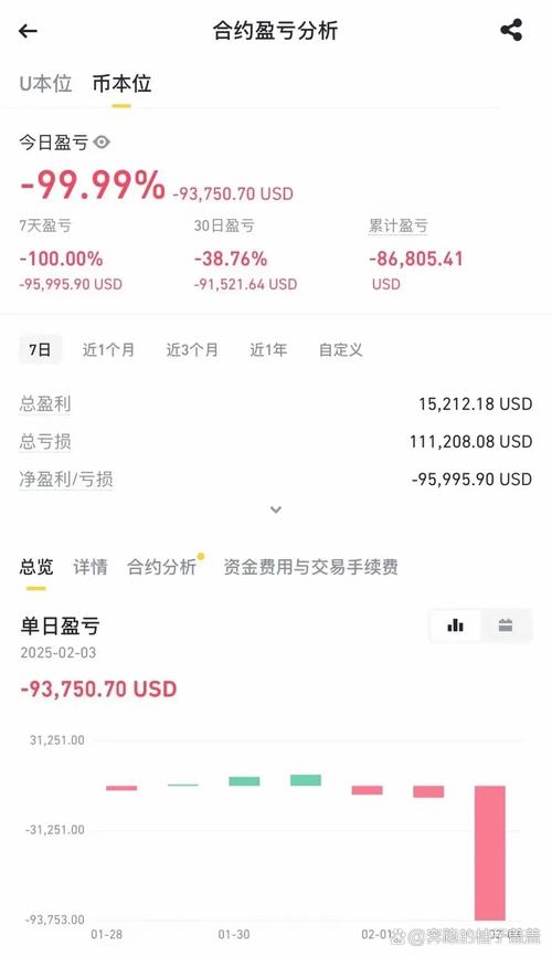 股票有杠杆吗_A股市场分析_上证综指走势预测