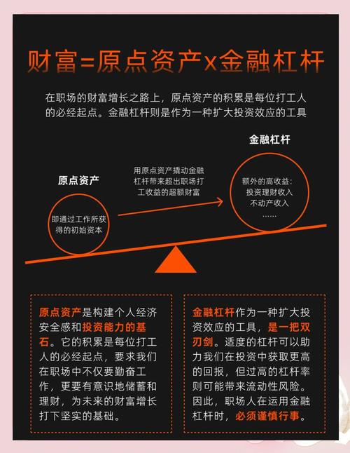 新手炒股配资_炒股新手配资_致富配资平台选择