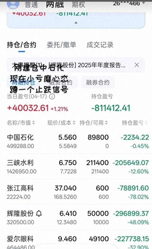 满仓满融亏损案例_老股民持仓分析_炒股加杠杆怎么操作