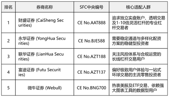安全性_股票配资平台合规性_在线配资门户