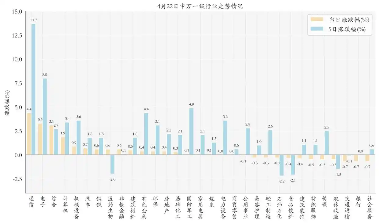 股票型ETF规模下降_ETF行业快讯_今日股票行情