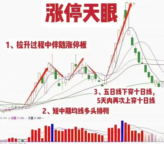 锦江在线主力资金流向分析_锦江在线2026年4月28日股价走势_今日股票行情