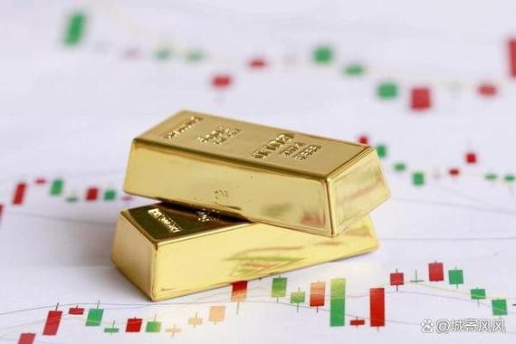 炒股怎么加10倍杠杆_黄金暴跌后投资策略_黄金市场暴跌原因