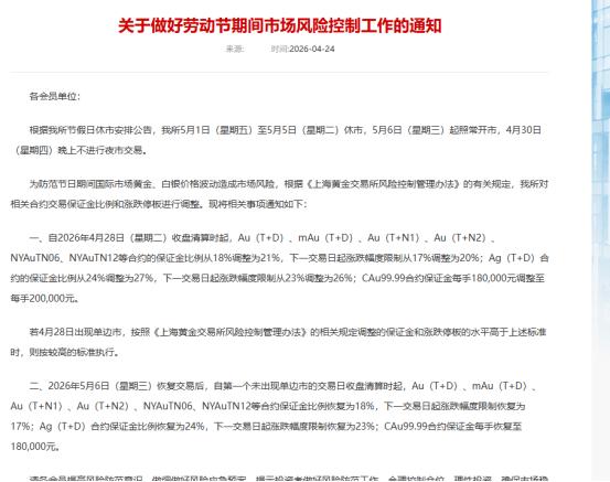 黄金交易剧烈波动，银行如何用差异化策略应对个人投资者？