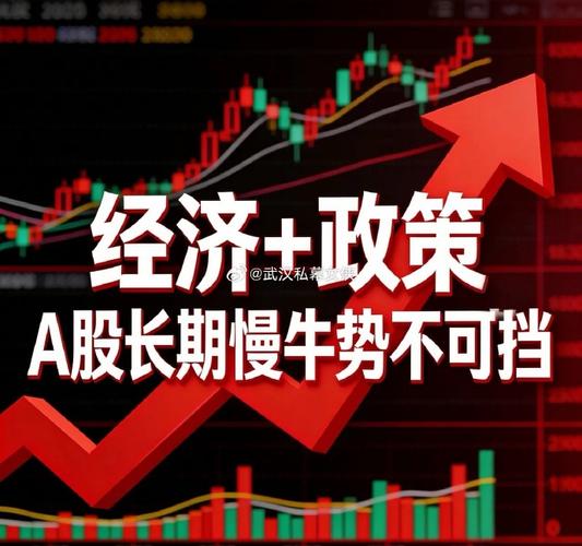 业绩确定性回归红利资产_A股市场资金风向转变_配资最新行情