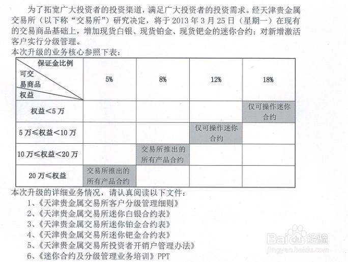 如何确定杠杆保证金_杠杆保证金缴纳标准_股票杠杆怎么收费