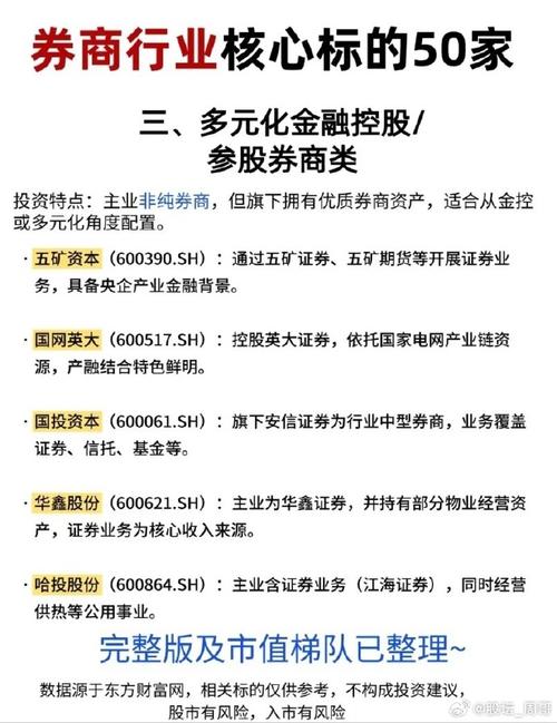 持牌券商配资选择_2025年股票配资平台排名_股票配资资讯