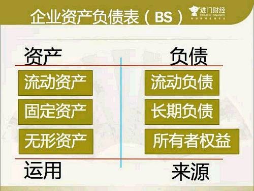 免息股票配资_优先股方案设计_新三板优先股发行