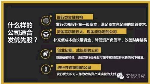 免息股票配资_优先股方案设计_新三板优先股发行