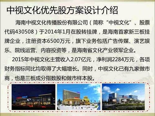 新三板优先股发行_优先股方案设计_免息股票配资